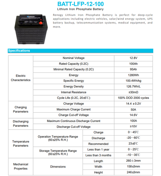 TESTED Renogy 12V 100Ah LifePo4 Battery