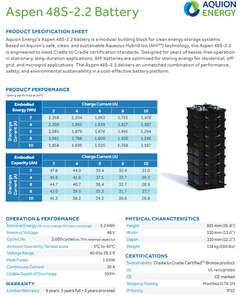 Aquion Energy 48v 2.2kWh Salt Water Battery