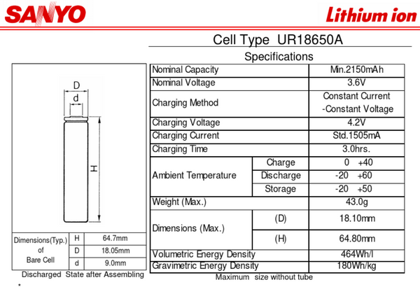 NEW 28 SANYO UR18650A 2150MAH CELLS