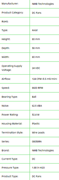 NMB Technologiess DC Axial Fan 24/48v 1.75a 42w Brushless 08038RA-24S-EA