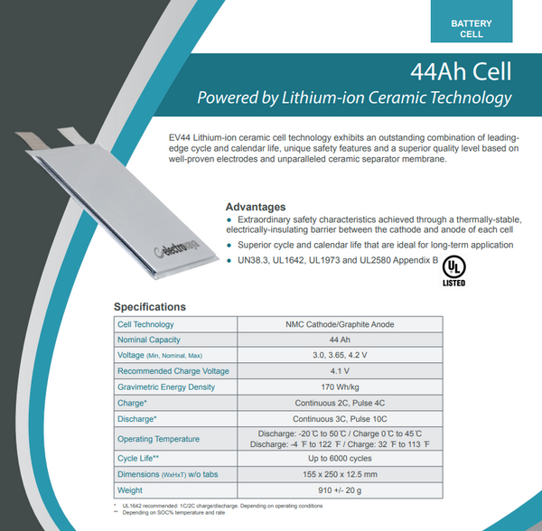 3s2p 6000 CYCLES LITHIUM ION POLYMER 10.95V 88AH