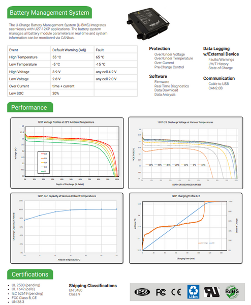 Valence 12.8v 138ah 1.8kWh U27-12XP