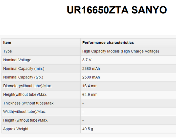 137 Sanyo UR16650ZTA 16650 Cells NEW