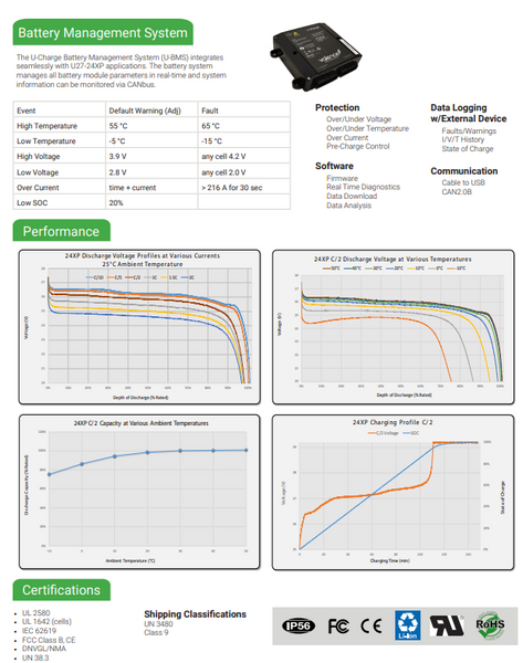 Valence 25.6v 72ah 1.84kWh U27-24XP