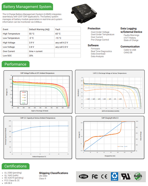 Valence 12.8v 110ah 1.41kWh U24-12XP