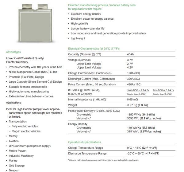 Kokam Xalt 40HP 3.7v 40ah Power Cells