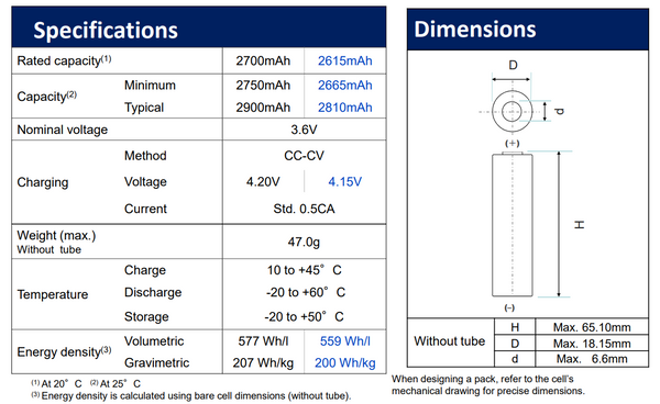 3.7v 203ah 730wh Module with 70x Panasonic NCR18650PF