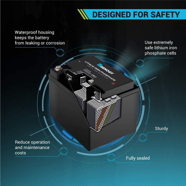 TESTED - Renogy Lifepo4 12v 50Ah Battery with BMS