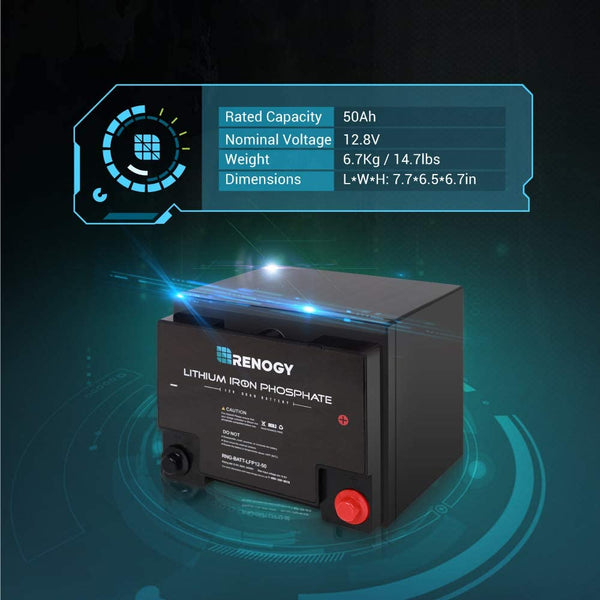 TESTED - Renogy Lifepo4 12v 50Ah Battery with BMS