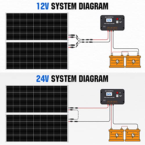 2x 100w Solar Panels 12v Monocrystalline - Amazon