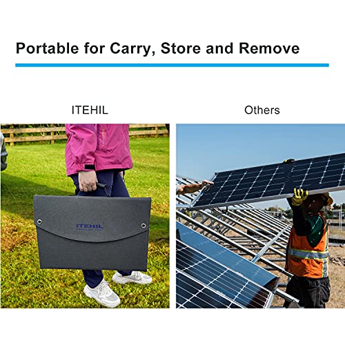Portable 100w 18v Monocrystalline Solar Panel Kit - Amazon