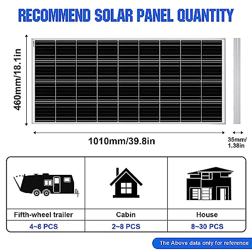 2x 100w Solar Panels 12v Monocrystalline - Amazon