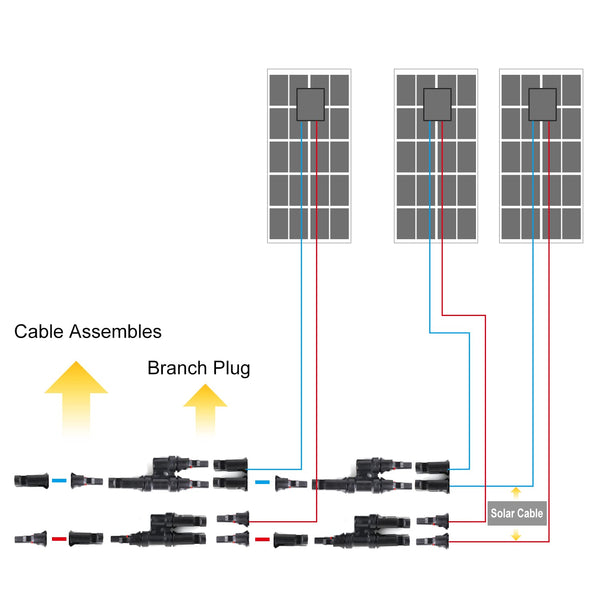 Solar Panel Branch Connectors - Amazon