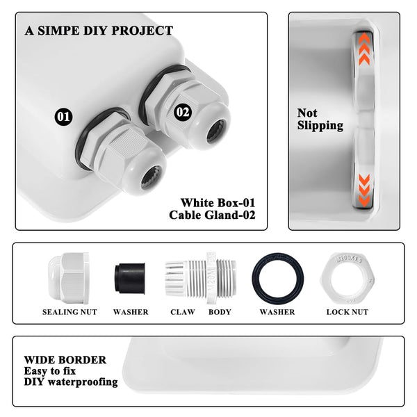 Weatherproof Solar Connector Gland - Amazon