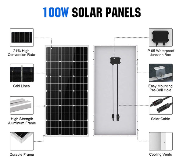 100w Solar Panel 12v Monocrystalline - Amazon