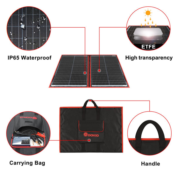 110w 18v Foldable Solar Panel With Charge Controller - Amazon