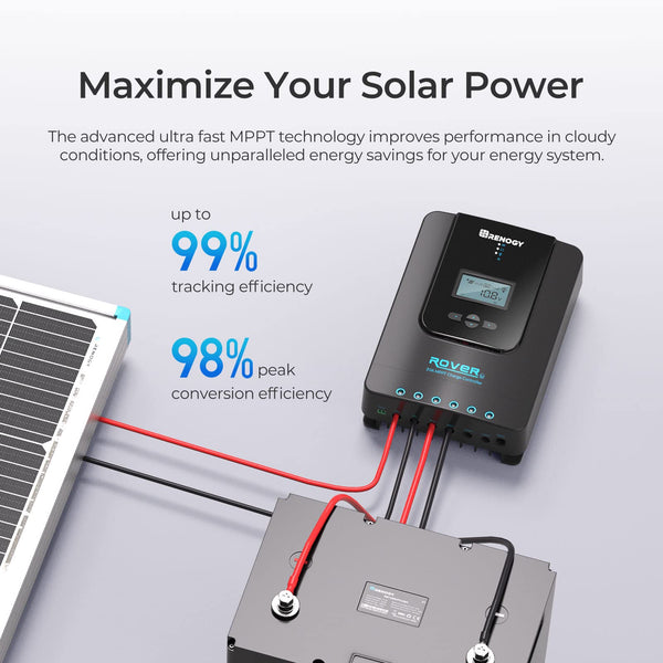 100V 60a 12/24/36/48v Solar Charge Controller - Amazon