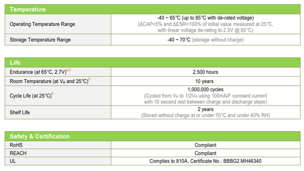 48v 18x 2.7v 3000F 3.038wh Nesscap Ultra-Capacitors 1,000,000 Cycles