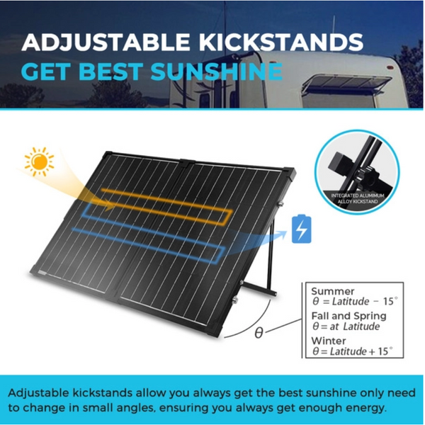 100w 12v Renogy Foldable Solar Suitcase w/o Controller