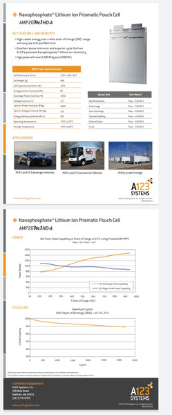 A123 307.2v 260ah 80kWh Lifepo4 16x 6s modules