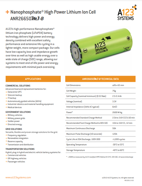 A123 36v 19.2ah 736wh Lifepo4 Module - 96x 26650 M1B cells!