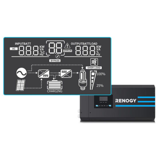 2000W 12V Renogy Pure Sine Wave Inverter Charger w/ Display