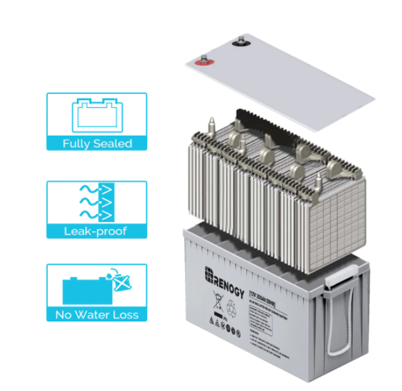 Deep Cycle AGM Battery 12 Volt 200Ah