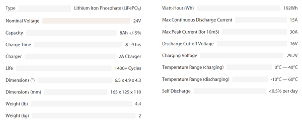 Tracer 24v 8ah 192wh with BMS / waterproof