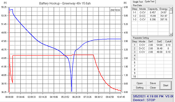 Without Connector - Greenway FULLY TESTED 48v 15.6ah 748.8wh w/ BMS