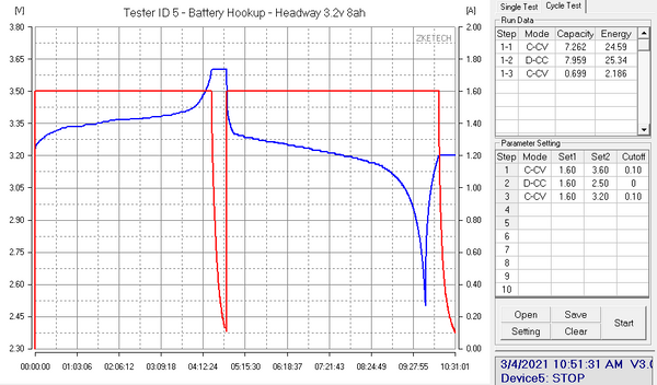 FULLY TESTED USED HEADWAY 38120 HP 3.2V 8AH LIFEPO4 BATTERY