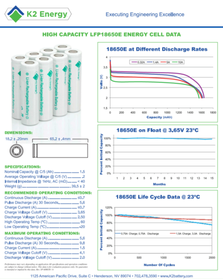 Swell - 24V 9.6ah 245.8wh K2 Lifepo4 Battery w/ BMS K2B24V10EB