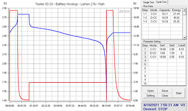 1 Lishen 2.5v 18ah LTO- 30,000 cycle NEW