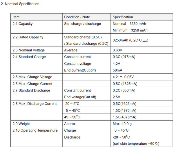 LG 3350mah 18650 INR18650F1L with PCB