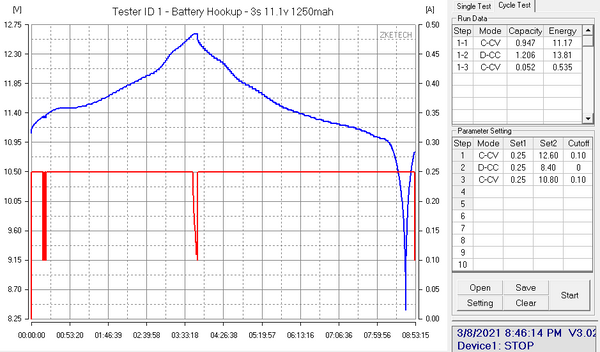 6s 22.2v 1250mah 27.75wh 10a modules - Perfect 12/24v battery