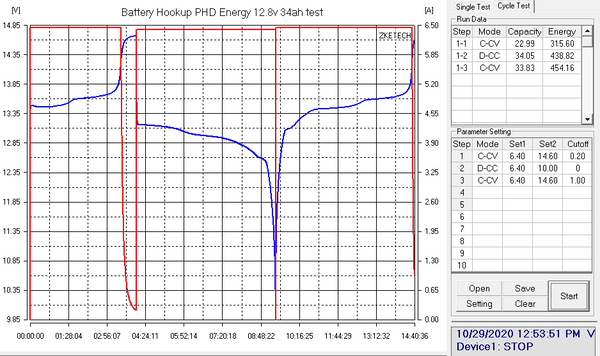 PHD Energy 12.8v 34ah 435.2wh LifePo4 Module w/ BMS