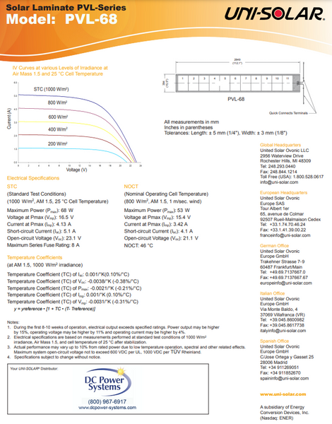 Uni-solar PVL-68 68w Amorphous Flexible Solar Panel