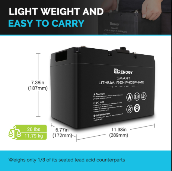 TESTED Renogy 12V 100Ah LifePo4 Battery V2 - LID
