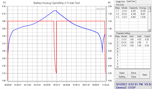 SPIM08HP 3.7v 8ah 200a LITHIUM ION W/ CELL HOLDER - WITH TEST REPORT