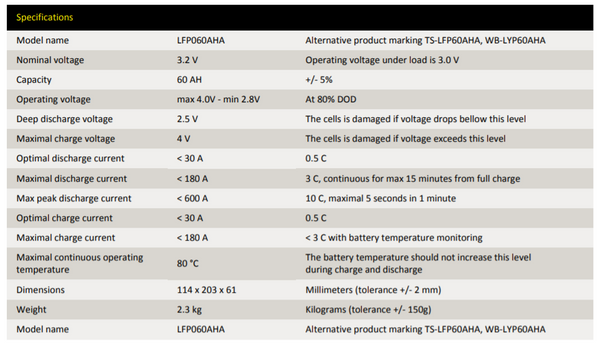 Winston 3.2v 60ah Lifepo4 Prismatic Battery