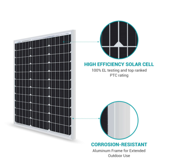 50 Watt 12 Volt Renogy Monocrystalline Solar Panel (New Edition)
